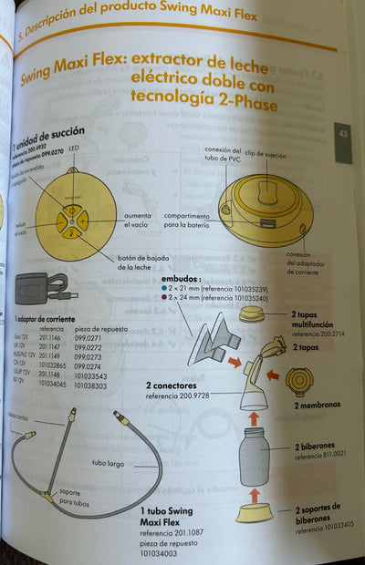 Extractor de leche Swing Maxi Flex + caja de 50 bolsas de almacenamiento. Marca Medela (#PG5682)